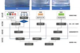 老骥伏枥！霍福德上半场6中5&三分3中2 得到12分3板1助1帽