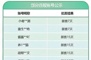 马特乌斯：格雷茨卡替补出场让人无法理解，球队缺少这样一名领袖