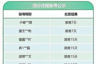 波杰姆斯基：库里是MVP&联盟最佳控卫 我也想像他一样保持谦逊