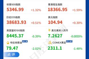 难阻球队失利！莱昂纳德17中9拿到23分7篮板