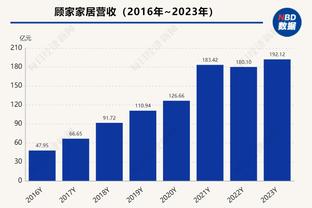 巴甲最后一轮综述：帕尔梅拉斯两连冠 苏亚雷斯银靴+助攻王