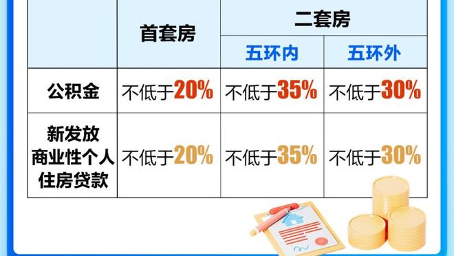 萨利巴英超前50场取胜36次，阿森纳队史同期第二多